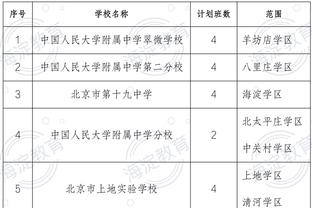 因造红牌被拉齐奥球迷网暴，米兰声援普利西奇：我们陪在你身边❤